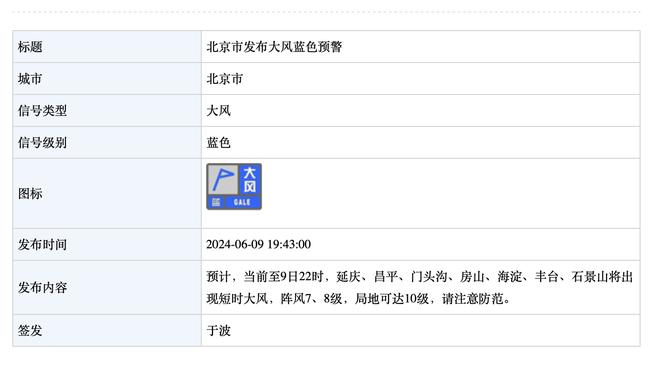 体坛：国足重点练习定位球备战阿曼 朱辰杰参加合练吴曦缺席