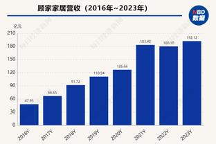 开云app官网入口网址截图4